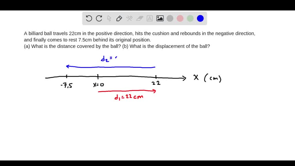 Calculate A billiard ball travels 22 cm in the positive direction, hits