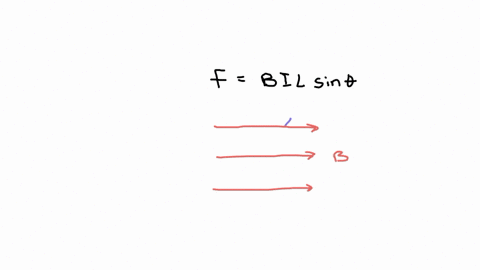 a-current-carrying-wire-is-placed-in-a-region-with-a-uniform-magnetic-field-the-wire-experiences-zer