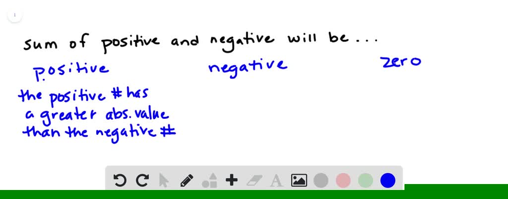 solved-writing-when-is-the-sum-of-a-positive-integer-and-a-negative