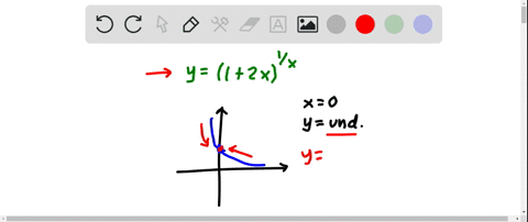 In Exercises 41-44, graph the function f to see whether it appears to ...
