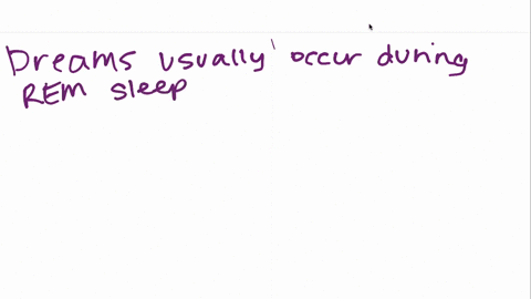 dreams-most-often-occur-in-__________-sleep