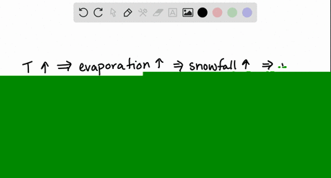 there-are-several-theones-to-explain-the-beginning-of-an-ice-age-consider-the-following-one-if-the-t