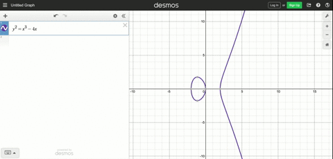 find-the-x-and-y-intercepts-of-the-graph-of-the-equation-y2x3-4-x