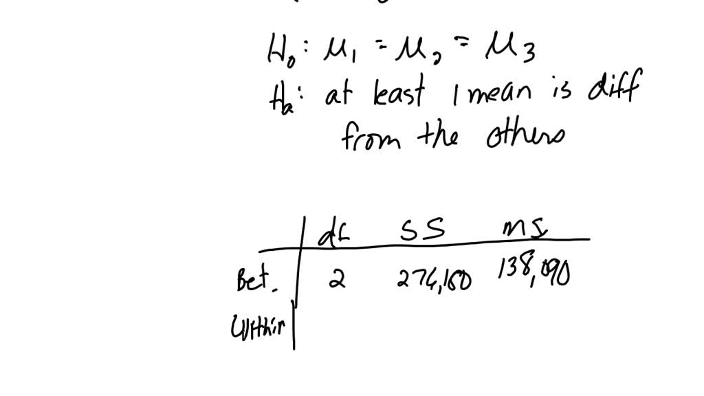 SOLVEDThe following table, reproduced from Exercises 13.38 and 13.57