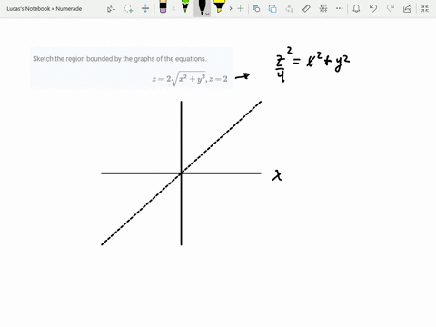 ⏩SOLVED:Show that the principal branch of the function z^1 / 2 maps