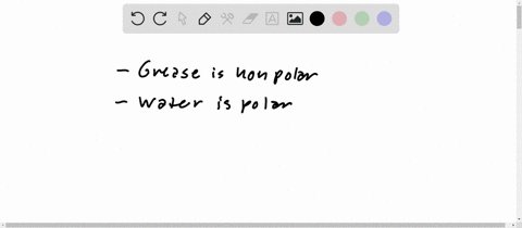 why-is-grease-insoluble-in-water