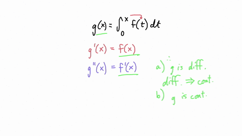 suppose-that-f-has-a-positive-derivative-for-all-values-of-x-and-that-f10-which-of-the-following-s-2
