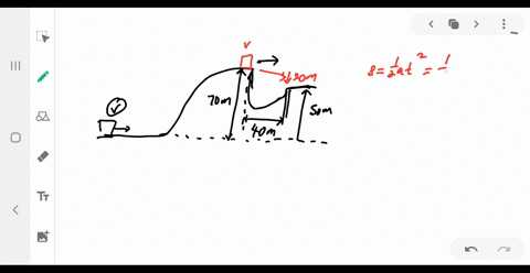 cp-a-28-kg-block-slides-over-the-smooth-icy-hill-shown-in-fig-mathrmp-750-the-top-of-the-hill-is-hor