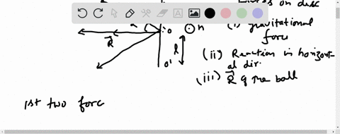 0-a-the-disc-experiences-gravity-the-force-of-reaction-of-the-horizontal-surface-and-the-force-vecr-