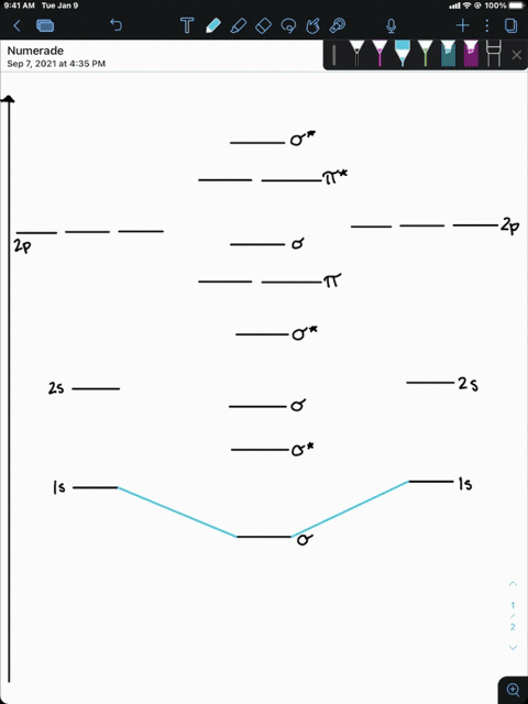 what-is-the-relationship-between-the-energy-of-a-bonding-molecular-orbital-and-the-energies-of-the-3