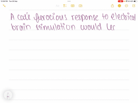 a-cats-ferocious-response-to-electrical-brain-stimulation-would-lead-you-to-suppose-the-electrode-ha