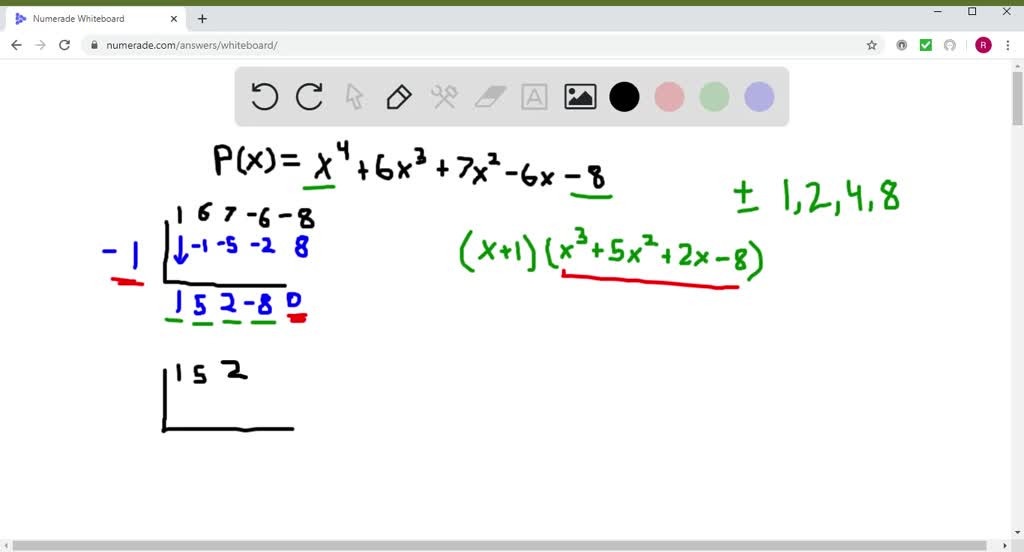 Integer Zeros All the real zeros of the given polynomial are integers ...