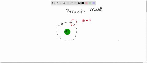 how-does-ptolemys-theory-explain-the-retrograde-motion-of-the-planets-and-the-fact-that-planets-are-