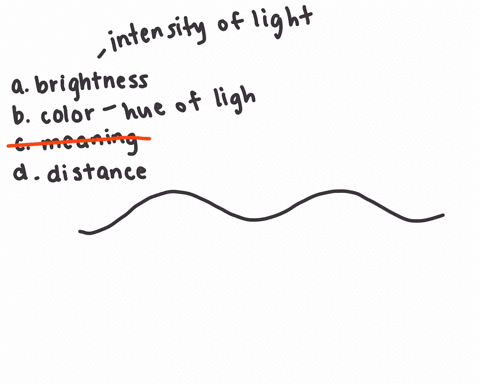 the-amplitude-of-a-light-wave-determines-our-perception-of-a-brightness-b-color-c-meaning-d-distance