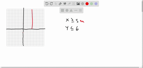 graph-the-solution-region-for-each-system-of-linear-inequalities-beginalignedx-geq-5y-leq-6endaligne