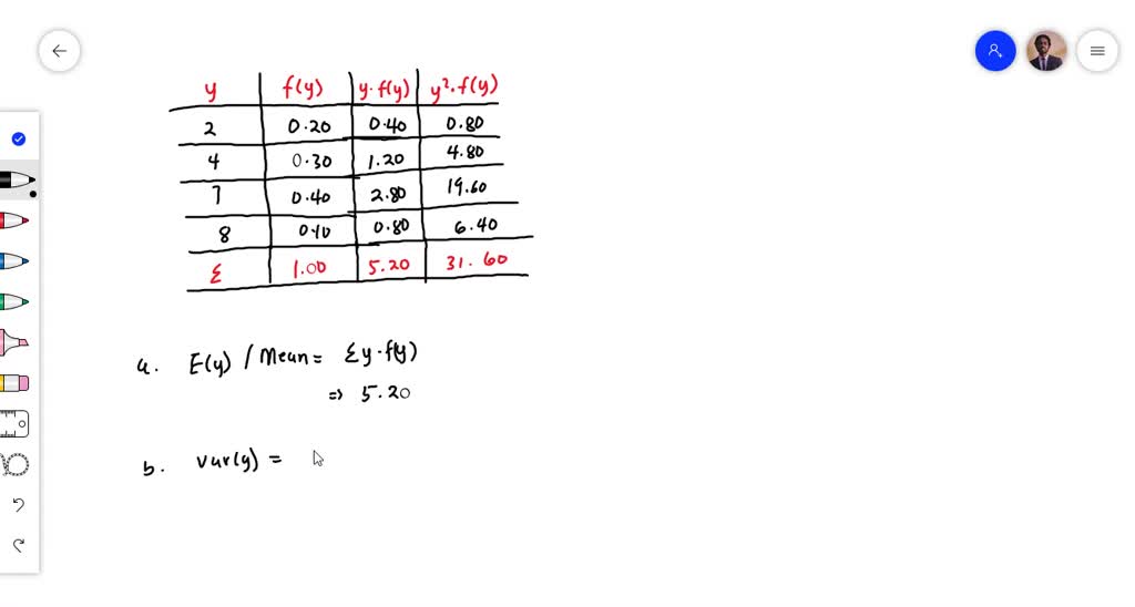 ⏩SOLVED:The Following Table Provides A Probability Distribution For ...