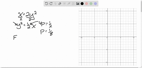 an-equation-of-a-parabola-is-given-a-find-the-focus-directrix-and-focal-diameter-of-the-parabola-b-7