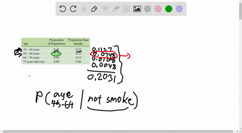 find-the-probability-that-a-randomly-selected-adult-who-does-not-smoke-is-between-45-and-64-years-of