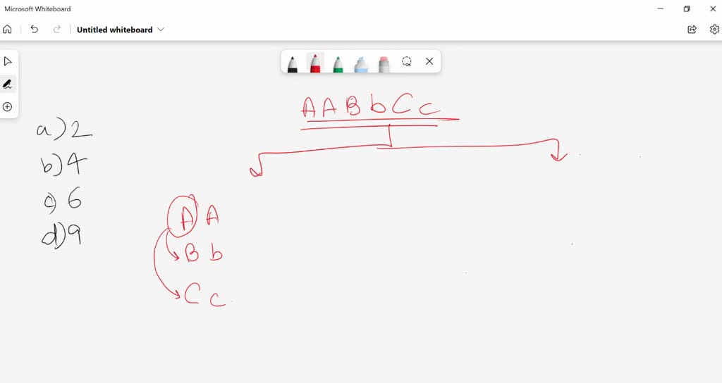 SOLVEDHow many different types of different gametes will