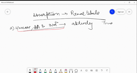 choose-the-correct-statement-about-absorption-in-renal-tubules-from-the-following-a-glucose-amino-ac