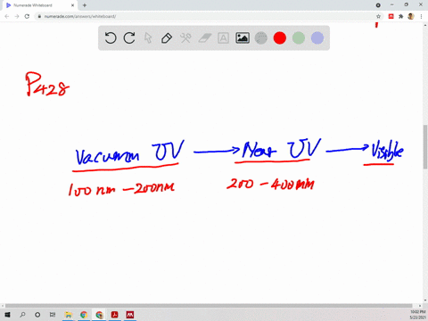 for-each-of-the-following-species-the-value-of-lambda_max-is-given-in-which-part-of-the-uv-vis-range