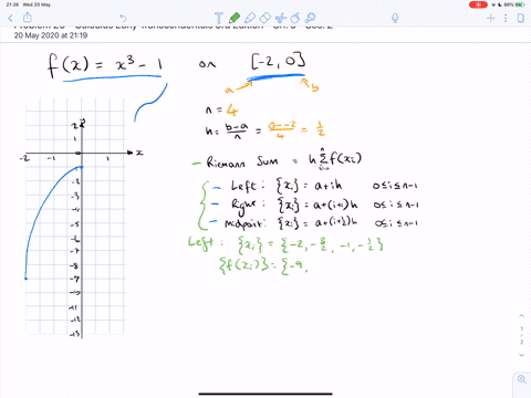 approximating-net-area-the-following-functions-are-negative-on-the-given-interval-a-sketch-the-fun-4
