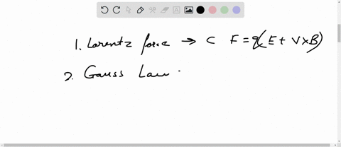 match-the-following-of-column-i-with-column-ii-column-i-column-ii-i-lorentz-force-a-oint-e-cdot-math