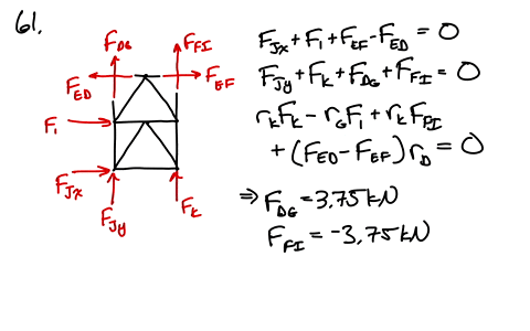 determine-the-force-in-members-d-g-and-f-i-of-the-truss-shown-hint-use-section-aa-3