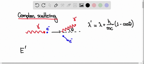 a-photon-of-initial-energy-e_0-undergoes-compton-scattering-at-an-angle-theta-from-a-free-electron-2