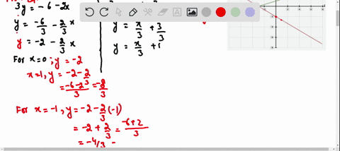 solve-each-system-by-graphing-beginarrayr-2-x3-y-6-x-3-y-3-endarray