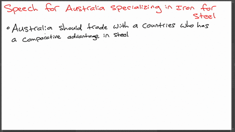 write-a-speech-for-the-president-of-australia-explaining-why-your-nation-should-specialize-in-the-pr