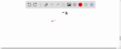 find-all-antiderivatives-of-the-given-function-2