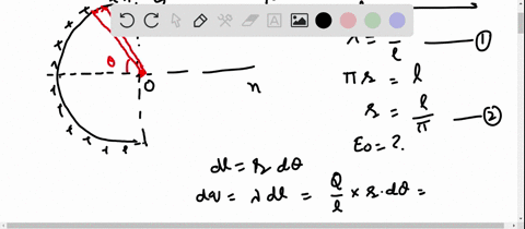 a-thin-plastic-rod-bent-into-a-semicircle-of-radius-r-has-a-charge-of-q-in-esu-distributed-uniformly
