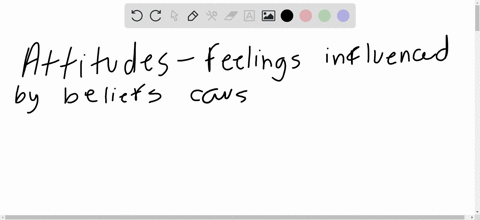 which-of-the-following-best-describes-a-feeling-often-influenced-by-a-belief-that-predisposes-one--2