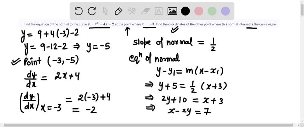 Solved Find The Equations Of The Lines Normal To The Indicated Curves At The Given Points