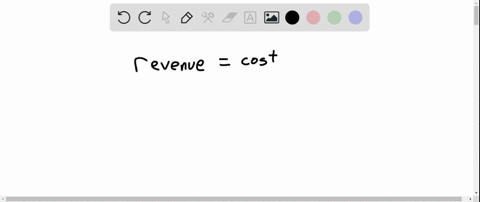 fill-in-the-blanks-in-business-applications-the-point-at-which-the-revenue-equals-costs-is-called-th