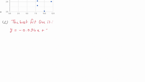 video-games-and-grade-point-average-professor-grant-alexander-wanted-to-find-a-linear-model-that-rel