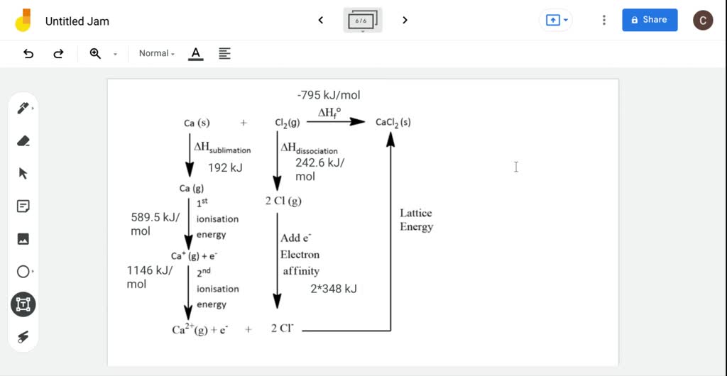 Use an enthalpy diagram to calculate the lattice energy of $\mathrm{CaCl}_{2}$ from the following information. Energy needed to vaporize one mole of $\mathrm{Ca}(s)$ is $192 \mathrm{~kJ} .$ For calcium, the first $\mathrm{IE}=589.5 \mathrm{~kJ} \mathrm{~mol}^{-1}$, the second $\mathrm{IE}=1146 \mathrm{~kJ} \mathrm{~mol}^{-1}$.
The electron affinity of $\mathrm{Cl}$ is $348 \mathrm{~kJ} \mathrm{~mol}^{-1}$. The bond energy of $\mathrm{Cl}_{2}$ is $242.6 \mathrm{~kJ}$ per mole of $\mathrm{Cl}-\mathrm{Cl}$ bonds. The standard heat of formation of $\mathrm{CaCl}_{2}$ is $-795 \mathrm{~kJ} \mathrm{~mol}^{-1}$.