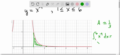 use-a-graph-to-give-a-rough-estimate-of-the-area-of-the-region-that-lies-beneath-the-given-curve-t-6