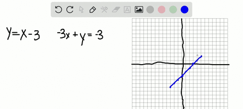 solve-each-system-of-equations-by-graphing-if-the-system-is-inconsistent-or-the-equations-are-dep-10