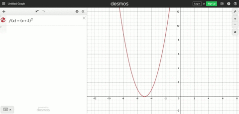 asketch-a-eraph-of-the-function-f-b-determine-an-interval-on-which-f-is-one-to-one-cfind-the-inverse