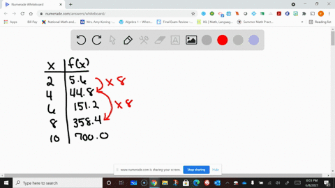 determine-whether-the-data-has-the-add-add-add-multiply-multiply-multiply-or-constant-second-diff-10