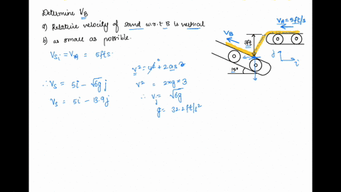 determine-the-required-velocity-of-the-belt-b-if-the-relative-velocity-with-which-the-sand-hits-be-2
