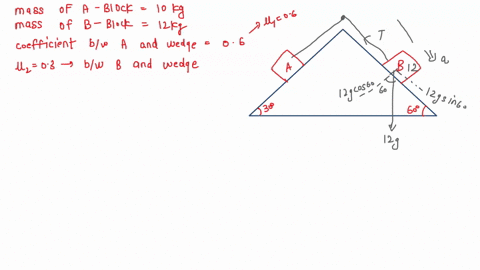 two-blocks-a-and-b-of-masses-10-mathrmkg-and-12-mathrmkg-respectively-are-kept-on-a-rough-wedge-of-i