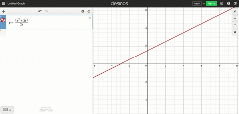 find-the-x-and-y-intercepts-of-the-graph-of-the-equation-yfracx23-x2-x