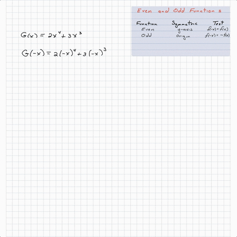 determine-whether-the-function-is-even-odd-or-neither-gx2-x43-x3