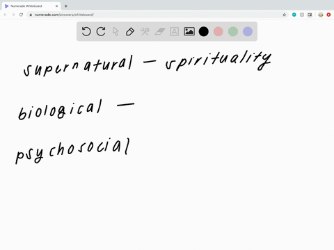 why-is-the-perspective-one-uses-in-explaining-a-psychological-disorder-important