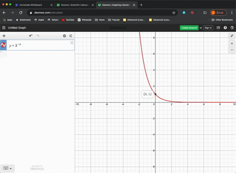 the-graph-of-an-exponential-function-is-given-match-each-graph-to-one-of-the-following-functions-gra