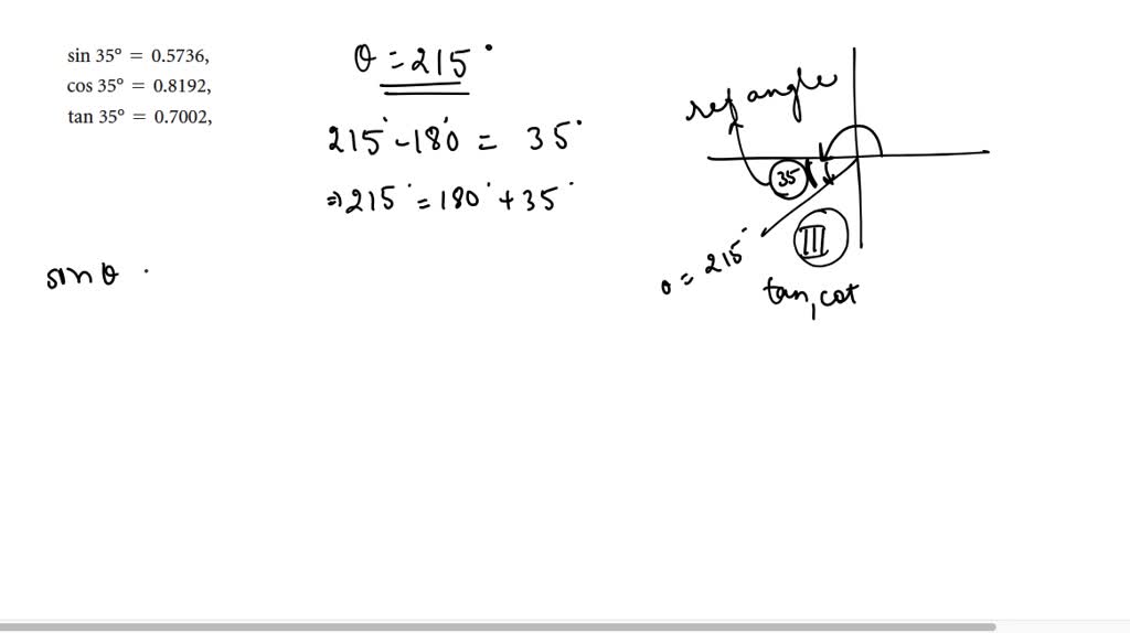 Given that \sin (\pi / 12)=0.259 and \cos (\pi Given that \sin (\pi / 12)=0.259 and \cos (\pi