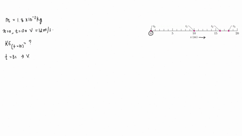 a-bead-with-mass-18-times-10-2-mathrmkg-is-moving-along-a-wire-in-the-positive-direction-of-an-x-a-5